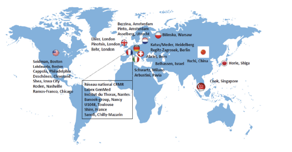 TEAM 1 International Collaborations UMRS 1166