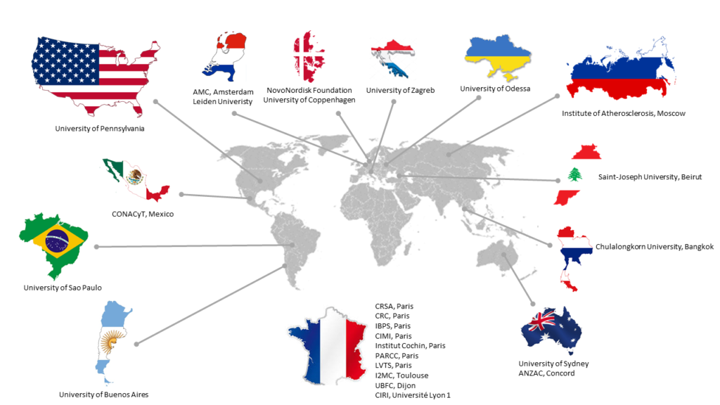 EQ4 Collaborations WLG UMRS1166